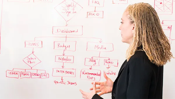 A woman standing in front of a whiteboard with a diagram on it.