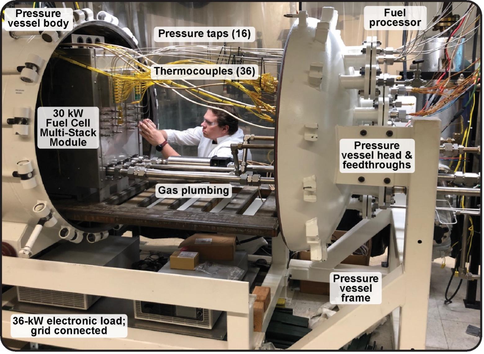 Fuel cell diagram