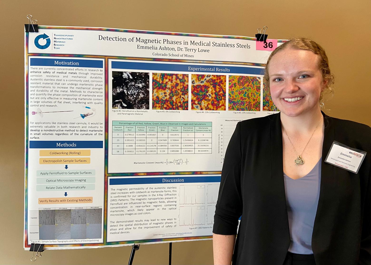 Emmelia Ashton stands in front of a research poster