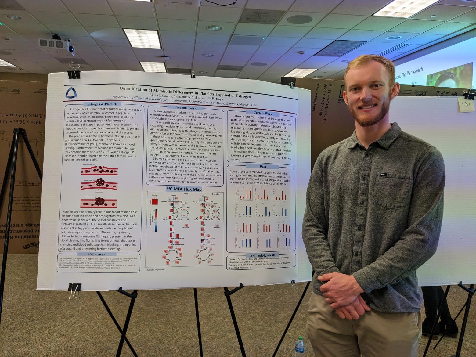 Aidan Cooper at the 2023 Research Symposium