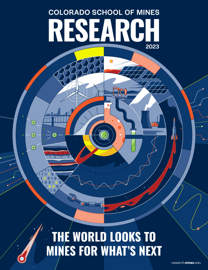 Mines Research Magazine cover featuring the headline