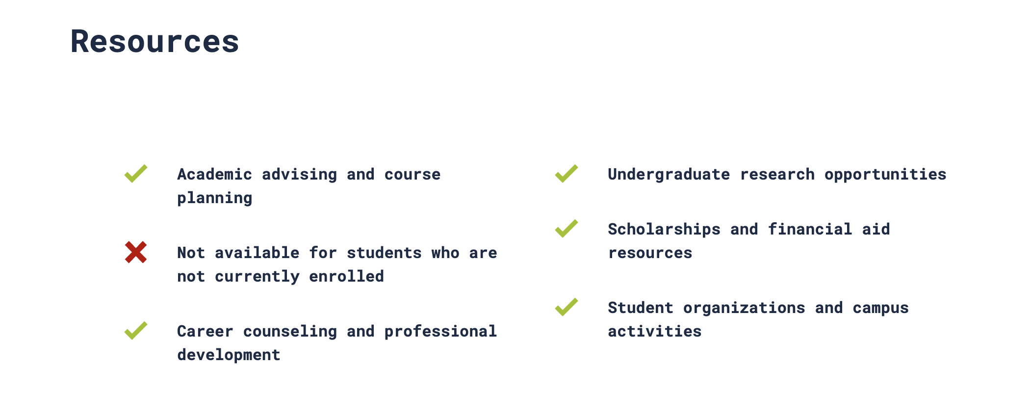 Screenshot of the list content type